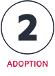 Adoption