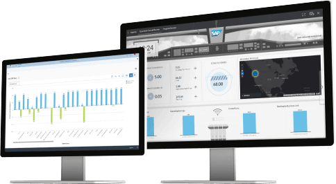 SAP Digital Boardroom