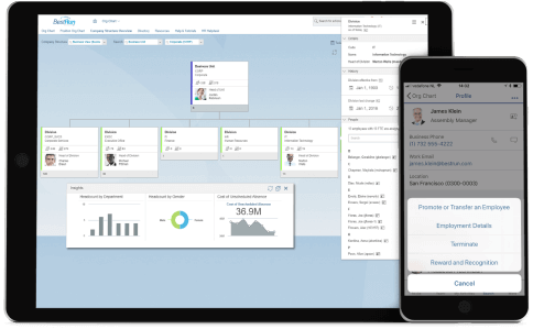 SAP SuccessFactors Employee Central