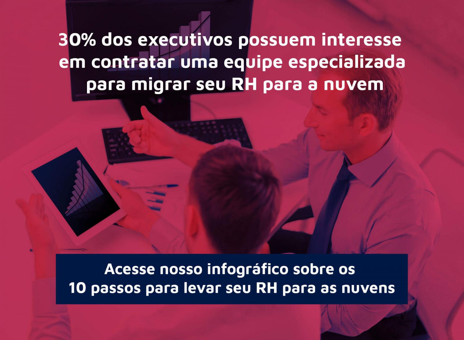 ASUG Brasil promoveu encontro sobre transformação criativa