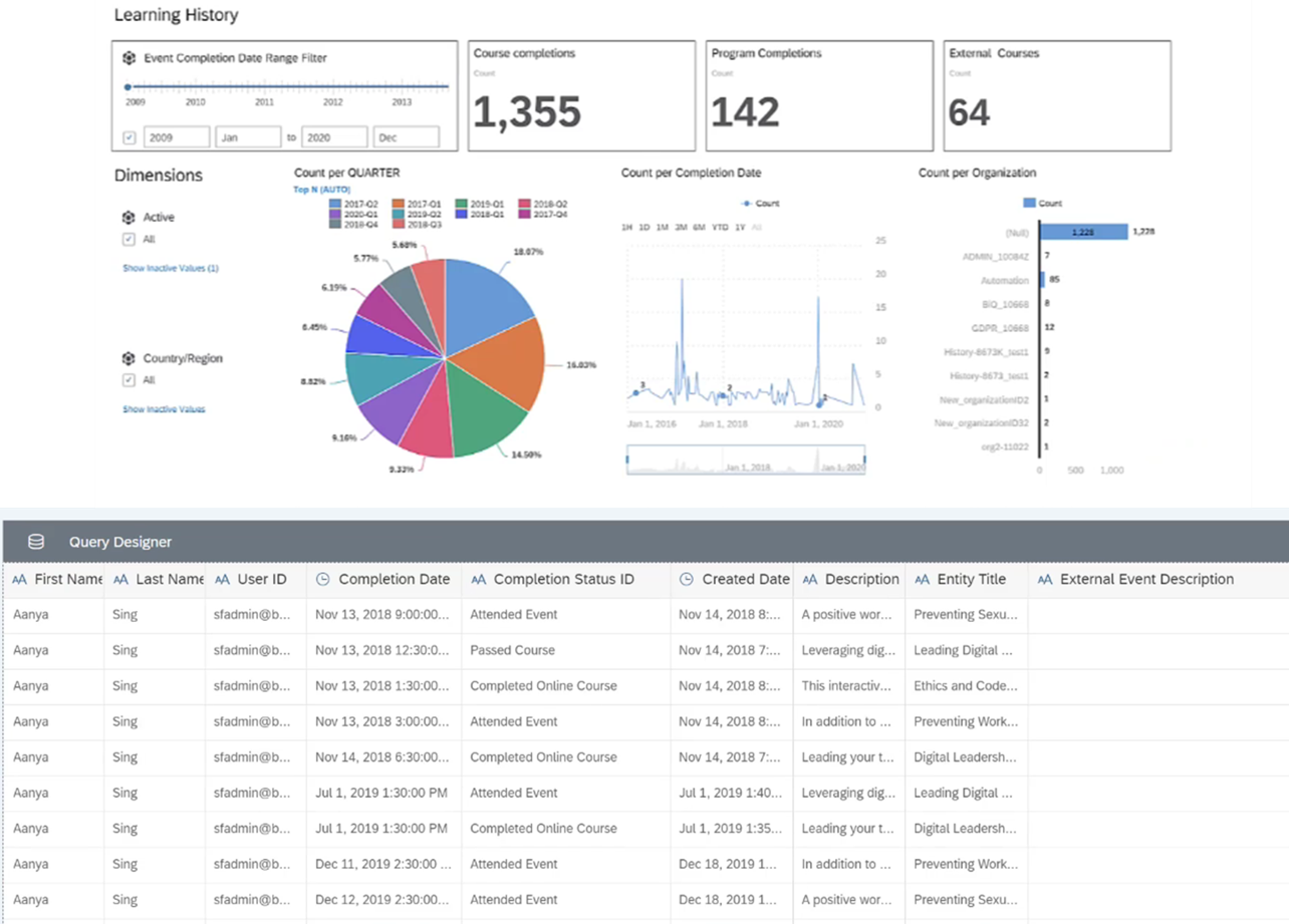 Principais Destaques no Release SAP SuccessFactors Learning H1/2021