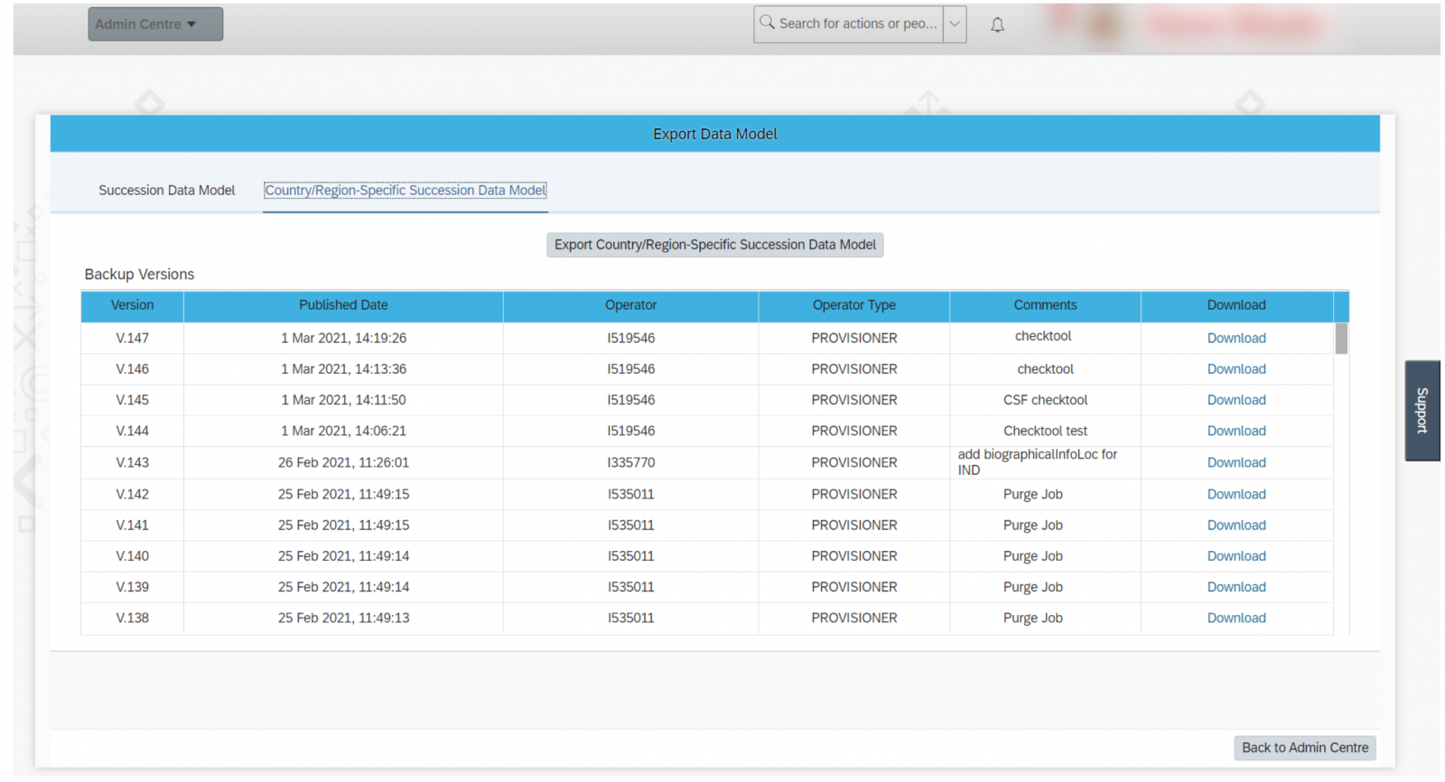 Principais Destaques no Release SAP SuccessFactors Employee Central H1/2021