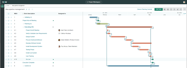 Novos recursos da ServiceNow San Diego