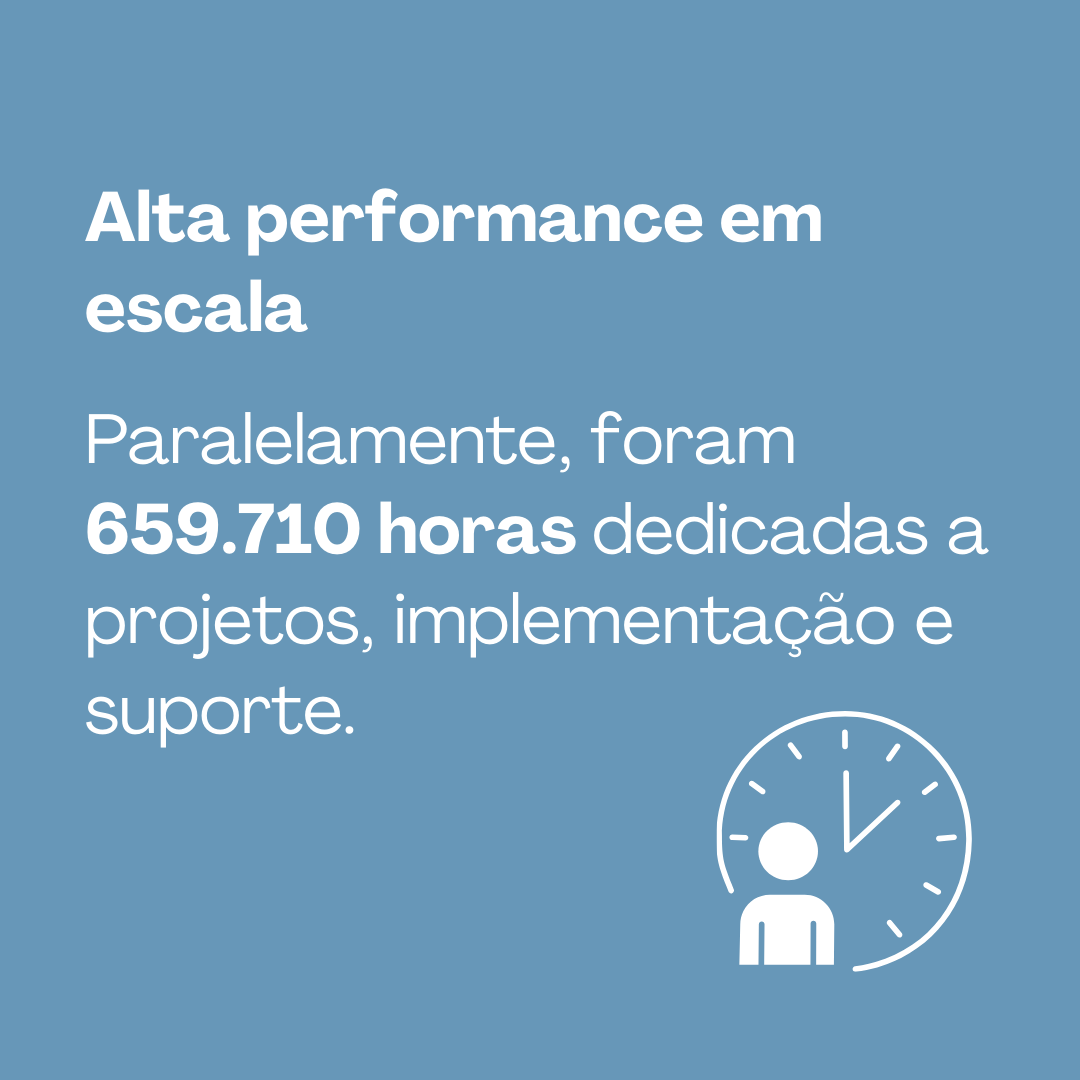 EPI-USE Brasil 2025: resultados, prêmios e impacto nos negócios EPI-USE Brasil 2025: resultados, prêmios e impacto nos negócios